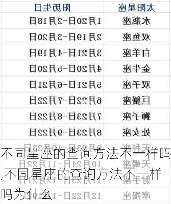 不同星座的查询方法不一样吗,不同星座的查询方法不一样吗为什么