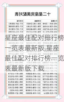 星座最佳配对排行榜一览表最新版,星座最佳配对排行榜一览表最新版下载