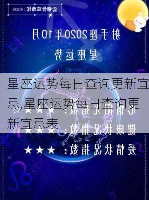 星座运势每日查询更新宜忌,星座运势每日查询更新宜忌表