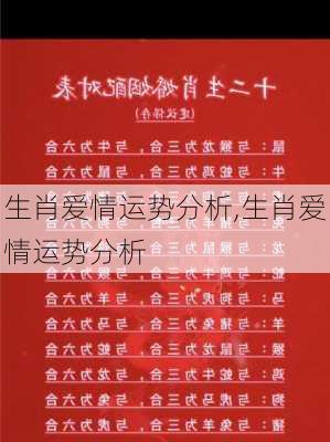 生肖爱情运势分析,生肖爱情运势分析