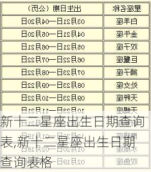 新十二星座出生日期查询表,新十二星座出生日期查询表格