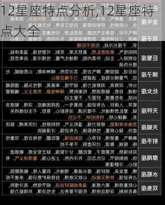 12星座特点分析,12星座特点大全