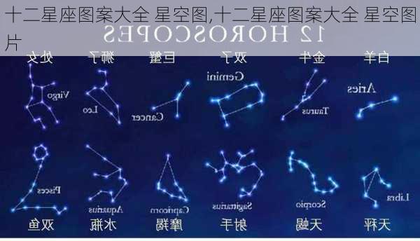 十二星座图案大全 星空图,十二星座图案大全 星空图片