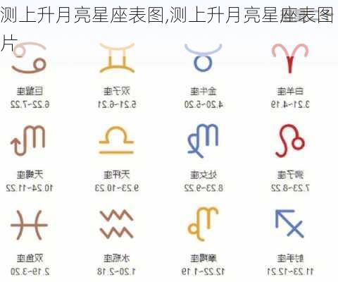 测上升月亮星座表图,测上升月亮星座表图片