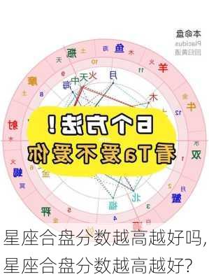 星座合盘分数越高越好吗,星座合盘分数越高越好?