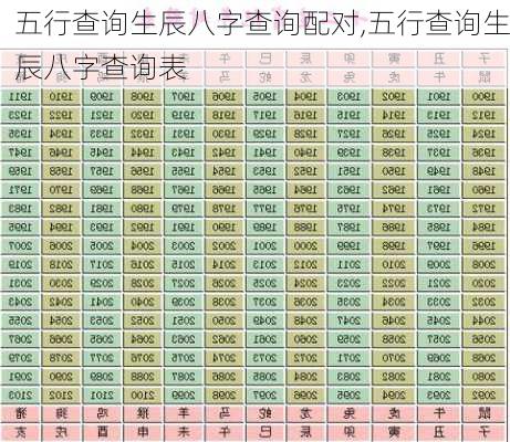 五行查询生辰八字查询配对,五行查询生辰八字查询表