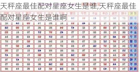 天秤座最佳配对星座女生是谁,天秤座最佳配对星座女生是谁啊