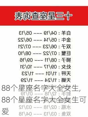 88个星座名字大全女生,88个星座名字大全女生可爱