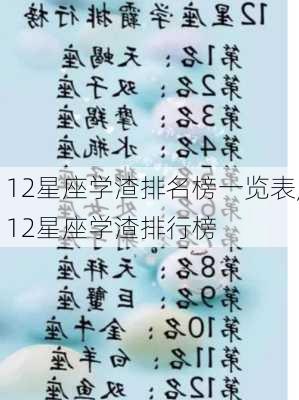 12星座学渣排名榜一览表,12星座学渣排行榜