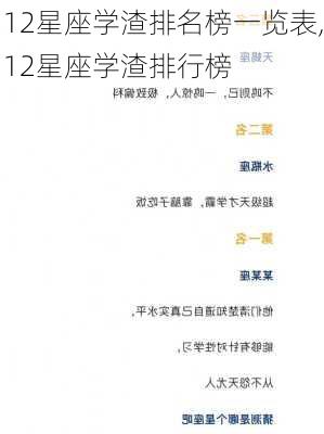 12星座学渣排名榜一览表,12星座学渣排行榜