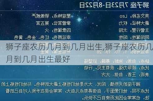 狮子座农历几月到几月出生,狮子座农历几月到几月出生最好