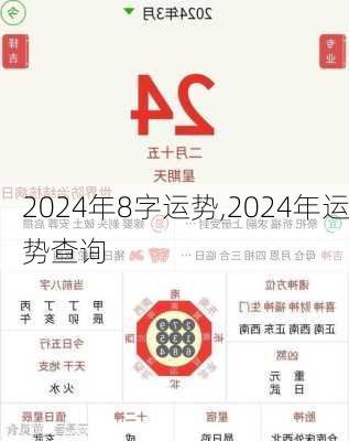 2024年8字运势,2024年运势查询