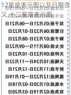 12星座表示图以及日期含义,十二星座表示图