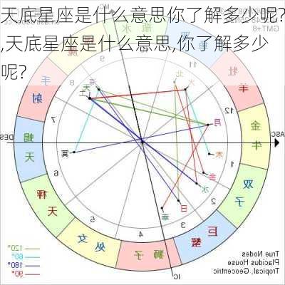 天底星座是什么意思你了解多少呢?,天底星座是什么意思,你了解多少呢?