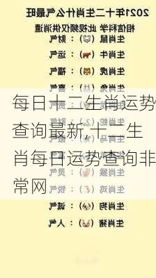 每日十二生肖运势查询最新,十二生肖每日运势查询非常网