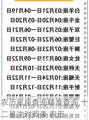 农历星座查询精准查询,十二星次对照表 农历