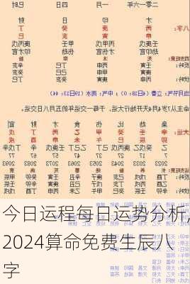 今日运程每日运势分析,2024算命免费生辰八字