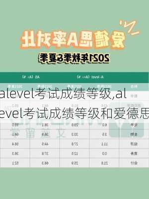 alevel考试成绩等级,alevel考试成绩等级和爱德思