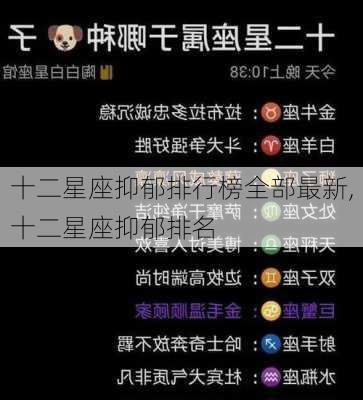 十二星座抑郁排行榜全部最新,十二星座抑郁排名