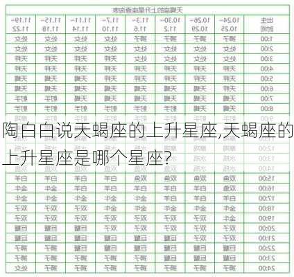 陶白白说天蝎座的上升星座,天蝎座的上升星座是哪个星座?