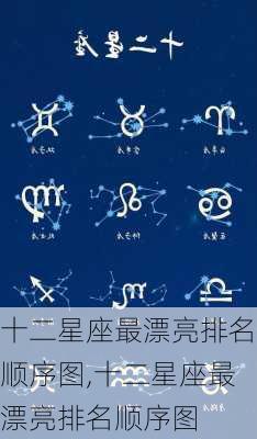 十二星座最漂亮排名顺序图,十二星座最漂亮排名顺序图