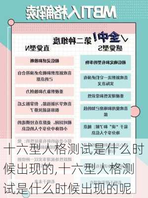 十六型人格测试是什么时候出现的,十六型人格测试是什么时候出现的呢