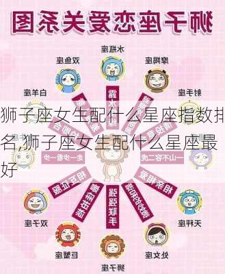 狮子座女生配什么星座指数排名,狮子座女生配什么星座最好