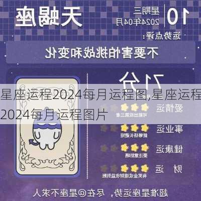 星座运程2024每月运程图,星座运程2024每月运程图片