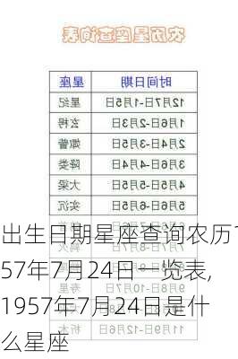 出生日期星座查询农历1957年7月24日一览表,1957年7月24日是什么星座