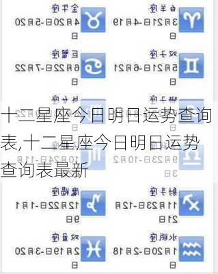 十二星座今日明日运势查询表,十二星座今日明日运势查询表最新