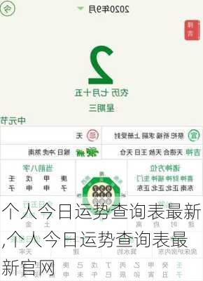 个人今日运势查询表最新,个人今日运势查询表最新官网