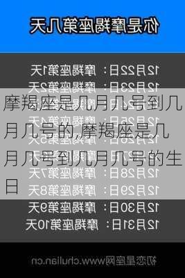 摩羯座是几月几号到几月几号的,摩羯座是几月几号到几月几号的生日