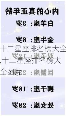 十二星座排名榜大全,十二星座排名榜大全图片