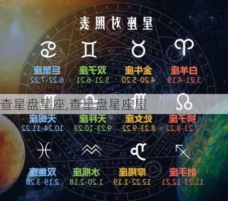 查星盘星座,查星盘星座屋