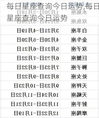 每日星座查询今日运势,每日星座查询今日运势