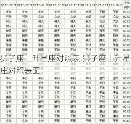 狮子座上升星座对照表,狮子座上升星座对照表图