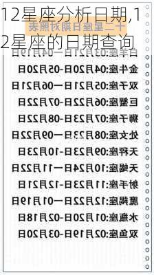 12星座分析日期,12星座的日期查询