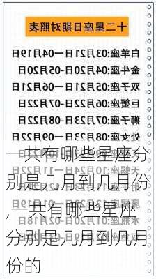 一共有哪些星座分别是几月到几月份,一共有哪些星座分别是几月到几月份的