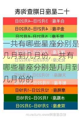 一共有哪些星座分别是几月到几月份,一共有哪些星座分别是几月到几月份的