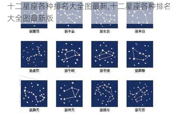 十二星座各种排名大全图最新,十二星座各种排名大全图最新版