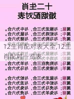 12生肖配对表大全,12生肖配对一览表