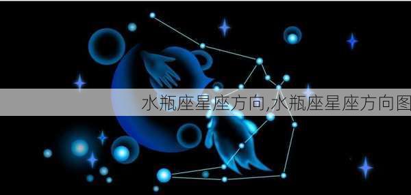 水瓶座星座方向,水瓶座星座方向图