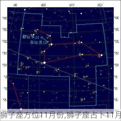 狮子座方位11月份,狮子座占卜11月