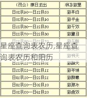 星座查询表农历,星座查询表农历和阳历