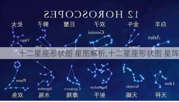 十二星座形状图 星图解析,十二星座形状图 星阵