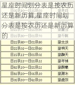 星座时间划分表是按农历还是新历算,星座时间划分表是按农历还是新历算的