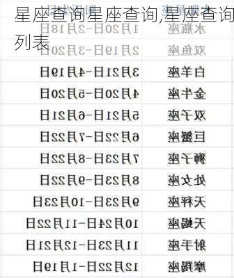 星座查询星座查询,星座查询列表