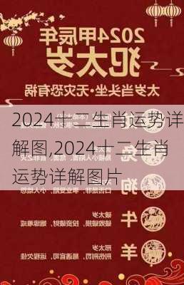 2024十二生肖运势详解图,2024十二生肖运势详解图片