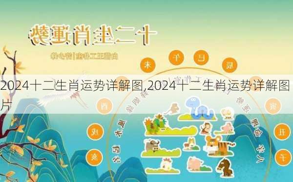 2024十二生肖运势详解图,2024十二生肖运势详解图片