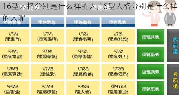 16型人格分别是什么样的人,16型人格分别是什么样的人呢